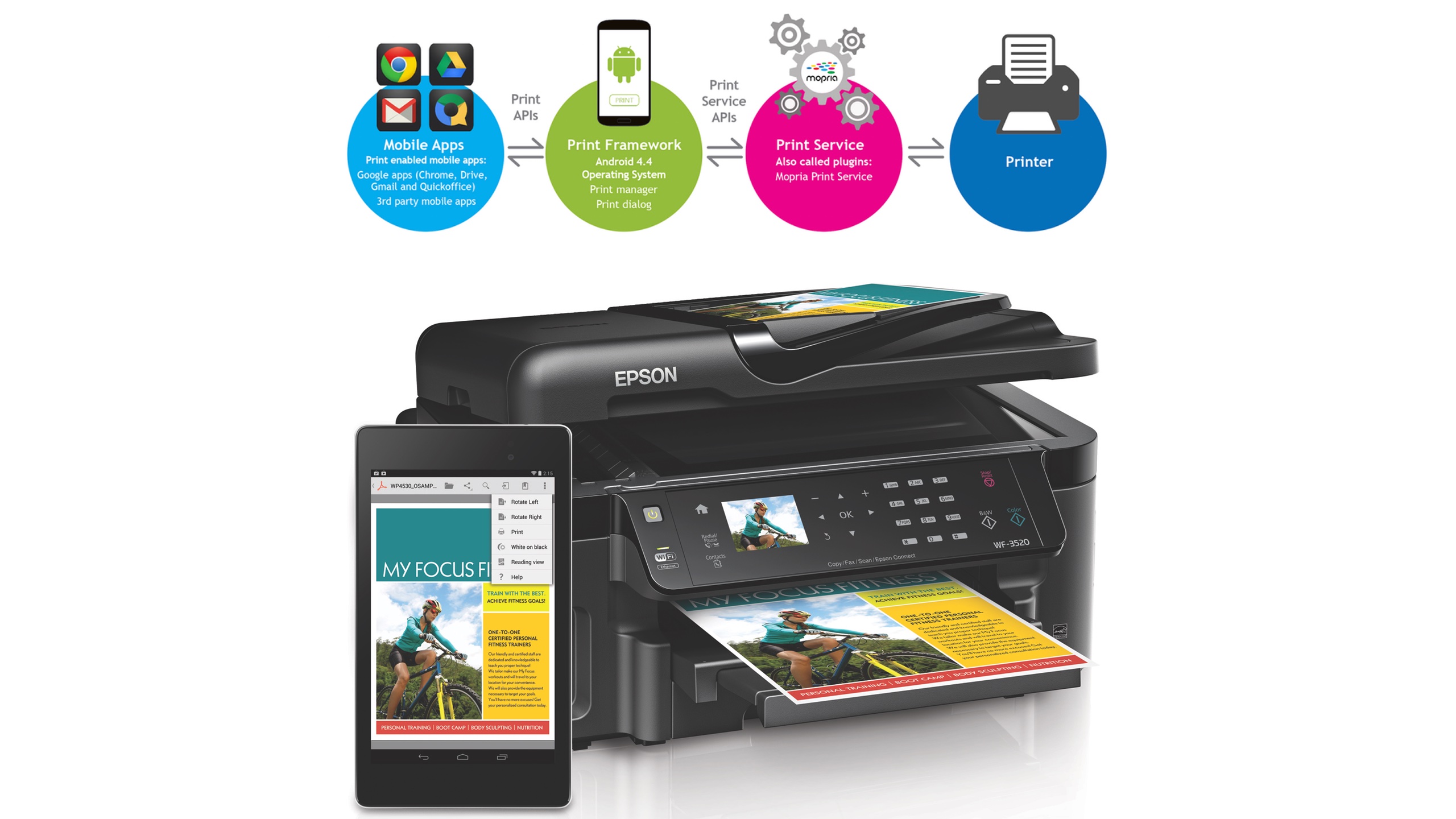 Epson 820 printer manual